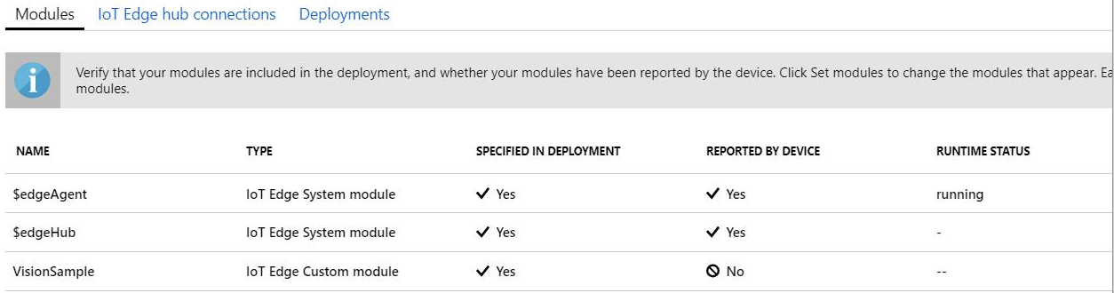 Verify that all modules are reported by the device