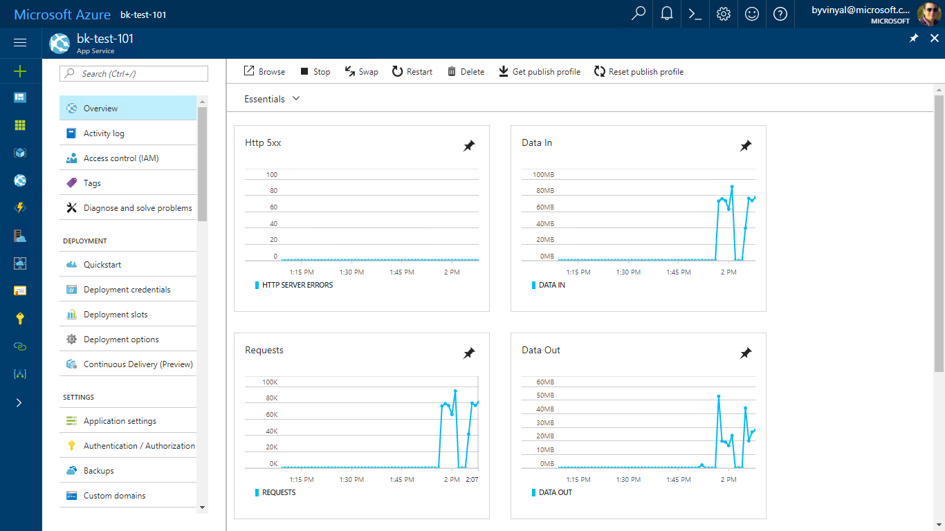 instal the new for android Source Insight 4.00.0131