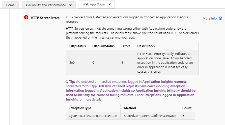 Application Insights Detector View