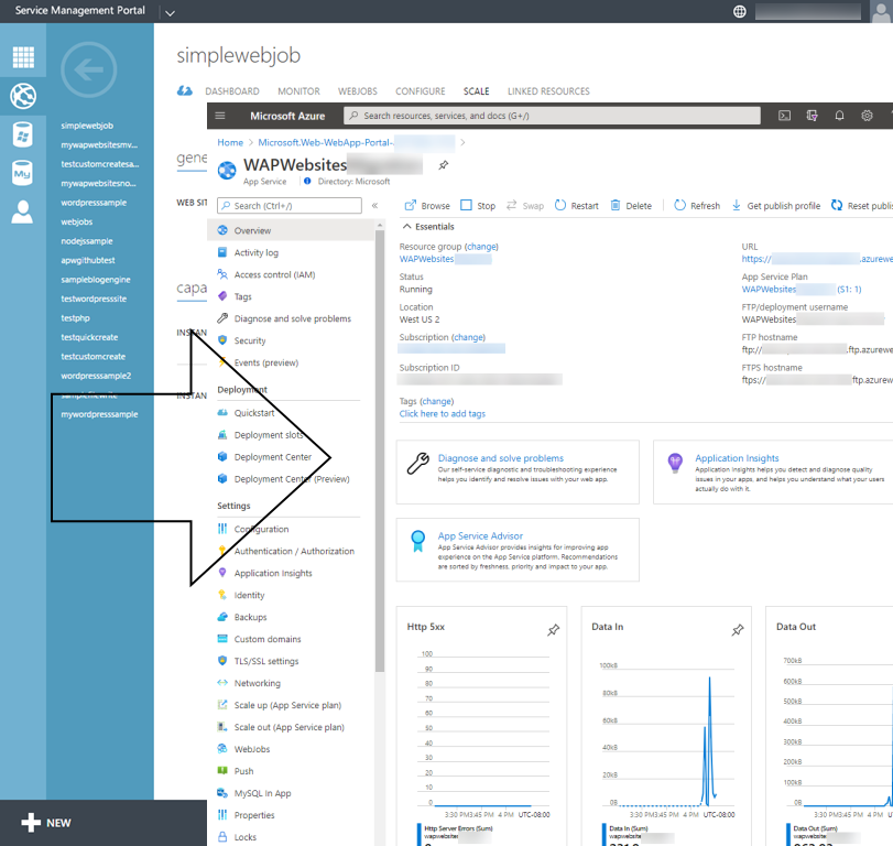 Windows Azure Pack Web Sites to Azure App Service