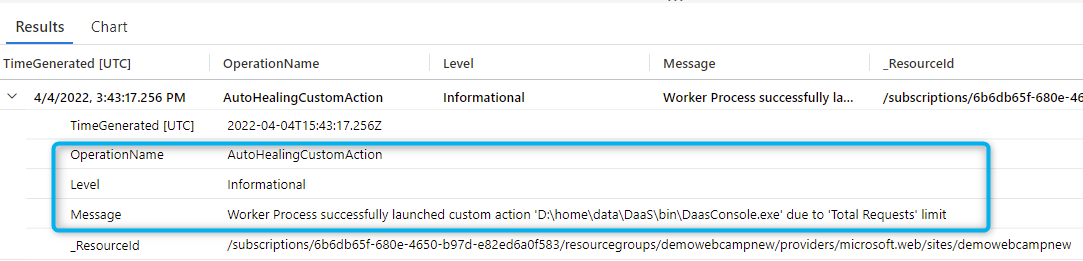 AutoHealing Event Records in Azure Monitor