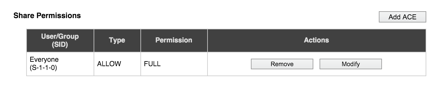 solved-cifs-share-access-control-configuration-with-same-user-and