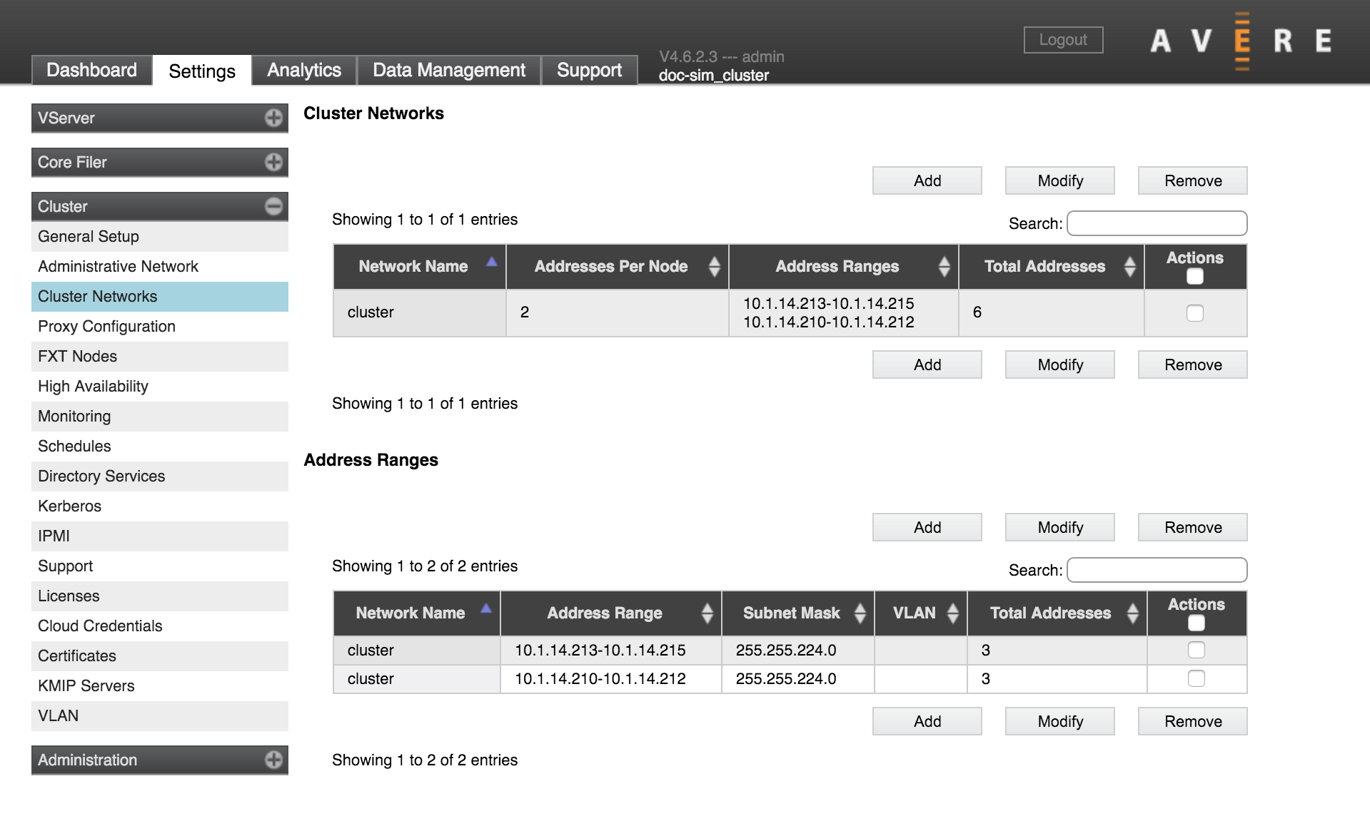 Cluster Networks page