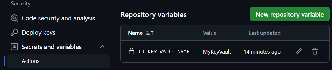 Required GitHub variable