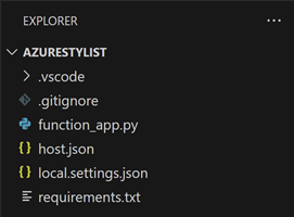 the directory in Visual Studio Code