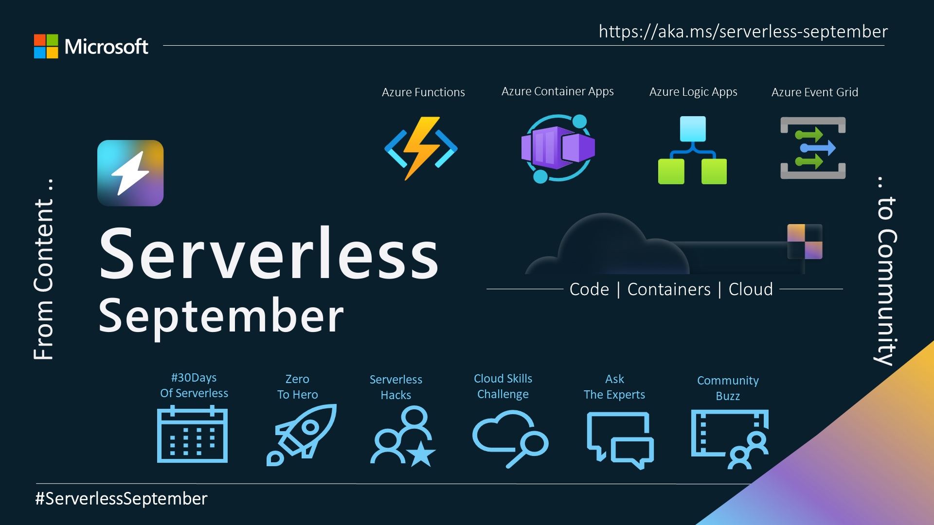 Banner for Serverless September