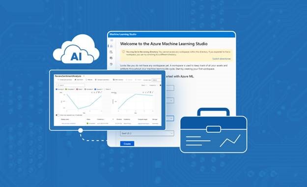 image of Azure learning center and intelligent apps