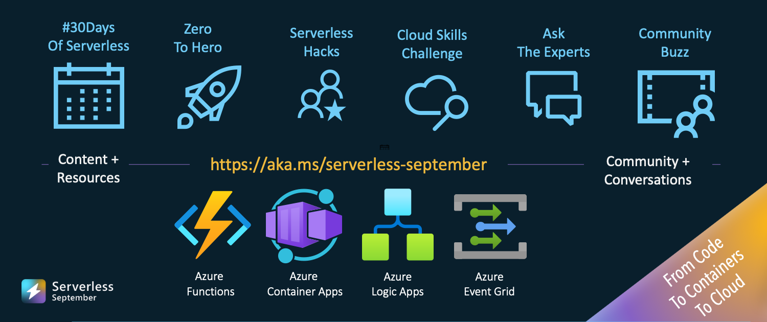 Serverless September