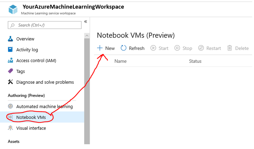 Create new Notebook VM