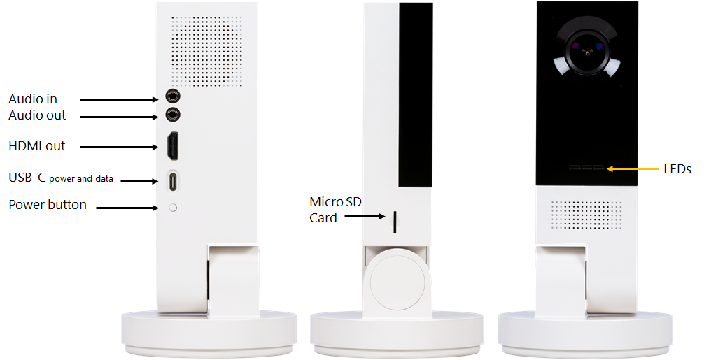 Vision AI DevKit device image