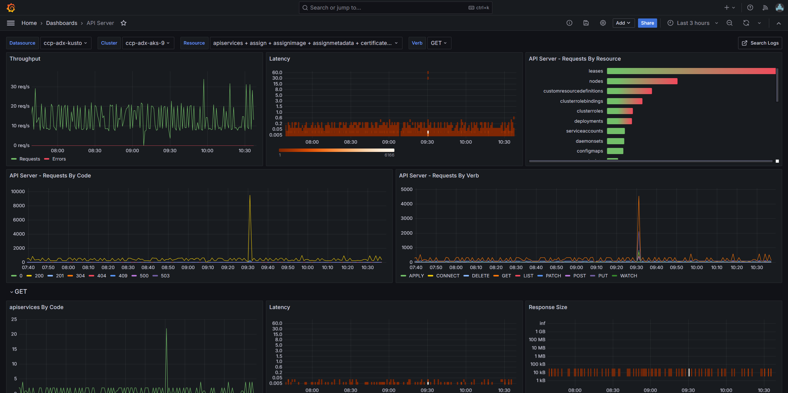 API Server