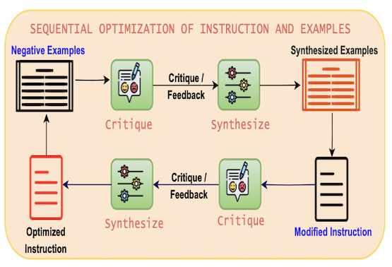 fig3