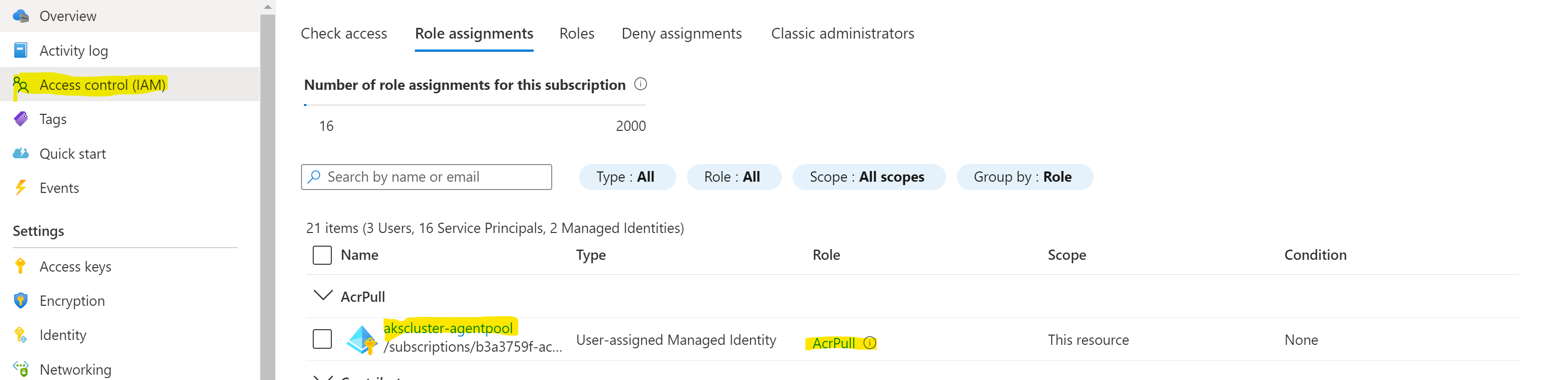 container registry permissions view