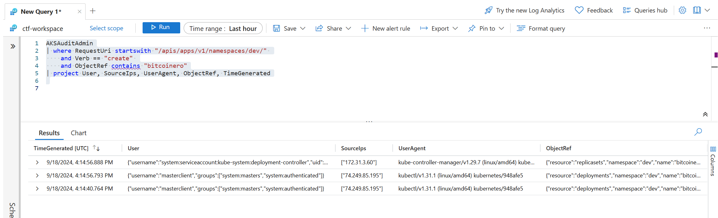 Audit logs showing the bitcoinero deployment was created from command line by someone with admin credentials