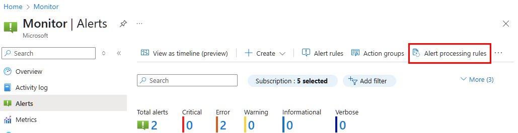 Alert Processing Rules