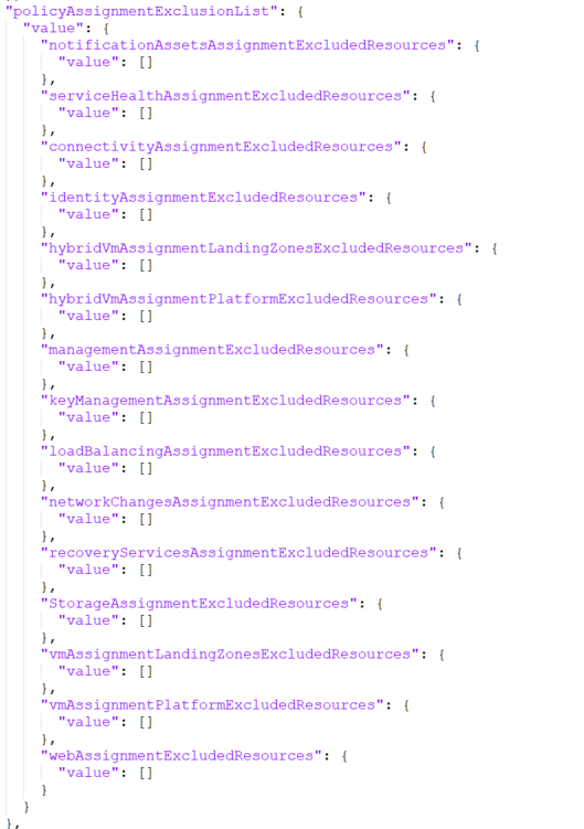 policyAssignmentExclusionList