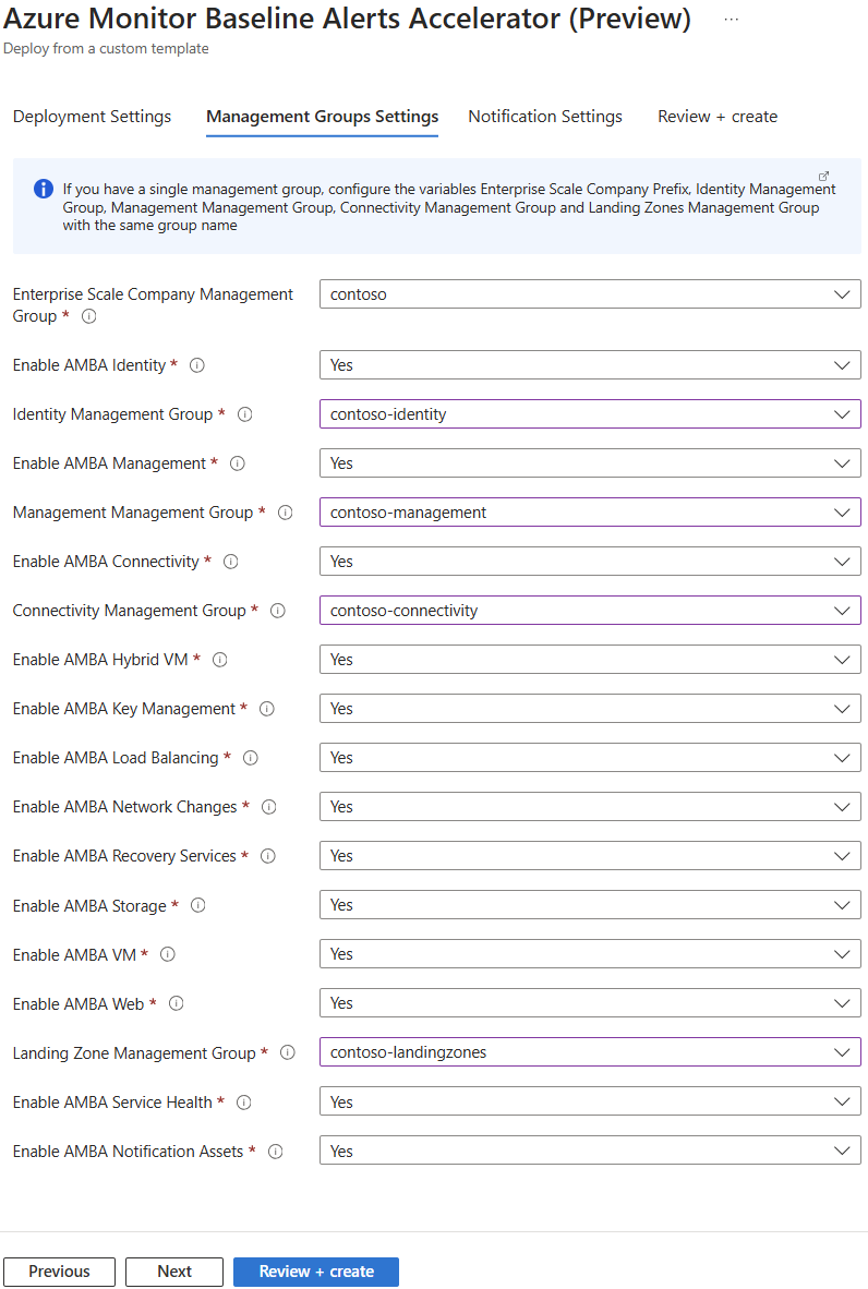 Management Groups Settings Blade