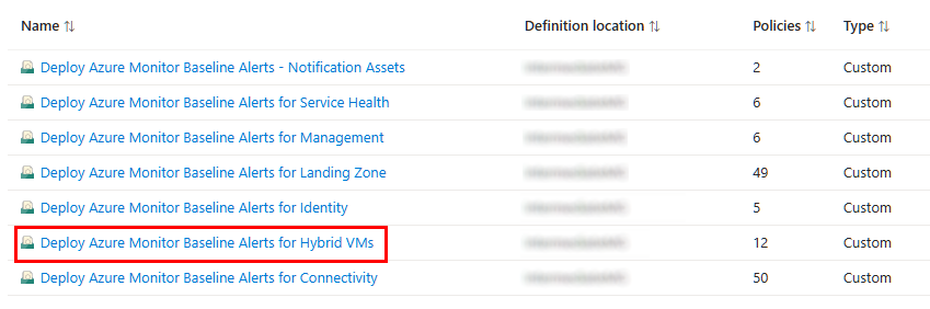 Deploy Azure Monitor Baseline Alerts for Hybrid VMs