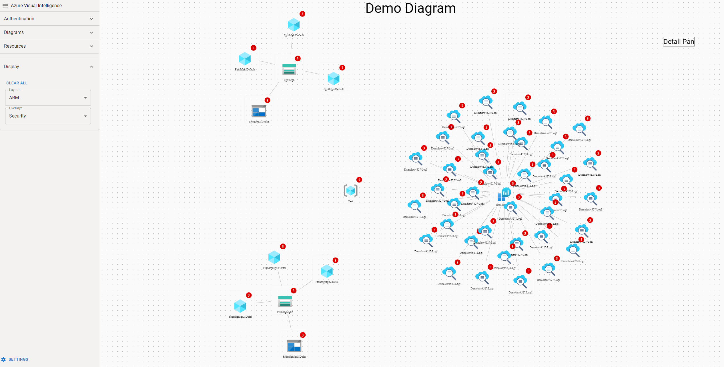 azure visual intelligence last screenshot