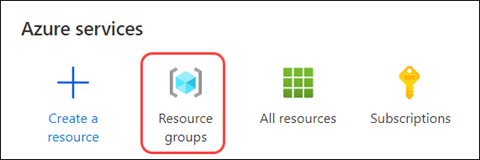 Screenshot that shows the Azure portal Home page with Resource groups highlighted.