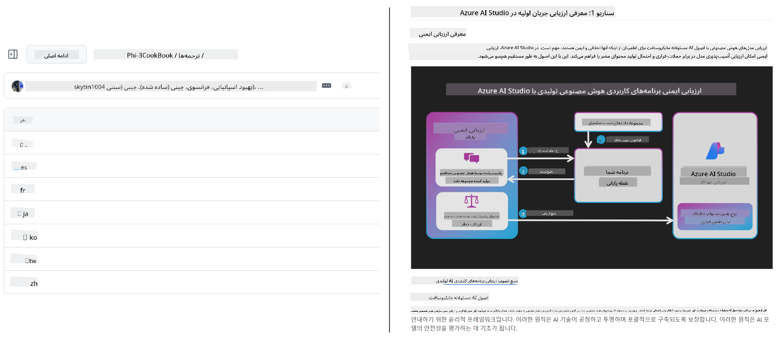 Example