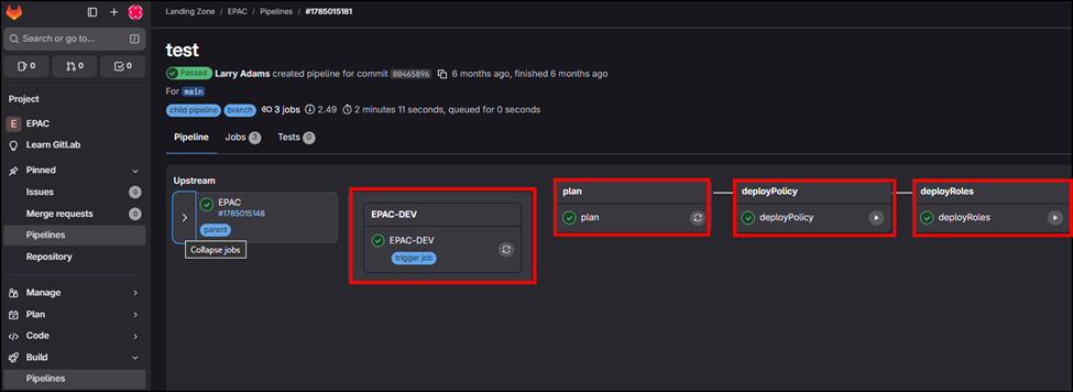 GitLab Running The EPAC GitLab Pipeline