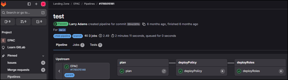GitLab Running The EPAC GitLab Pipeline