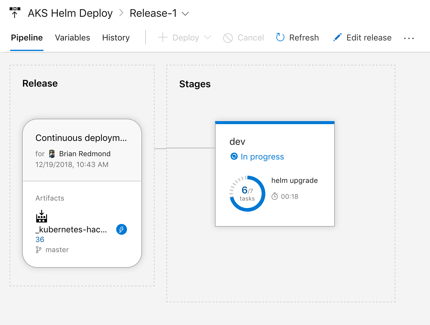 Azure DevOps Release