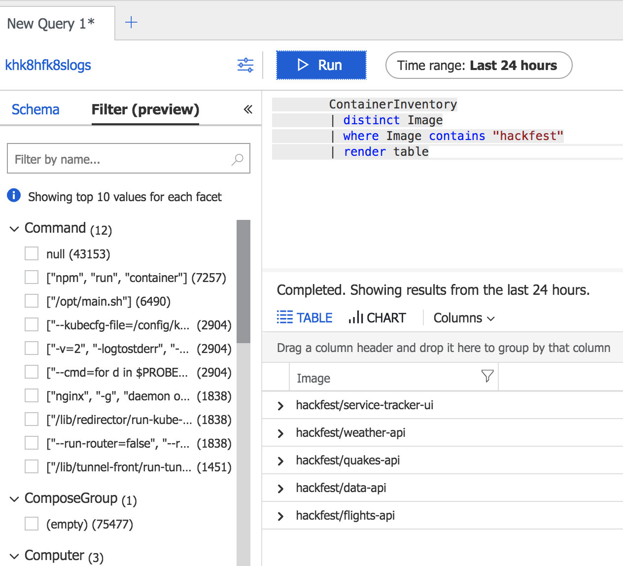 Microservices Applicaton Container Images