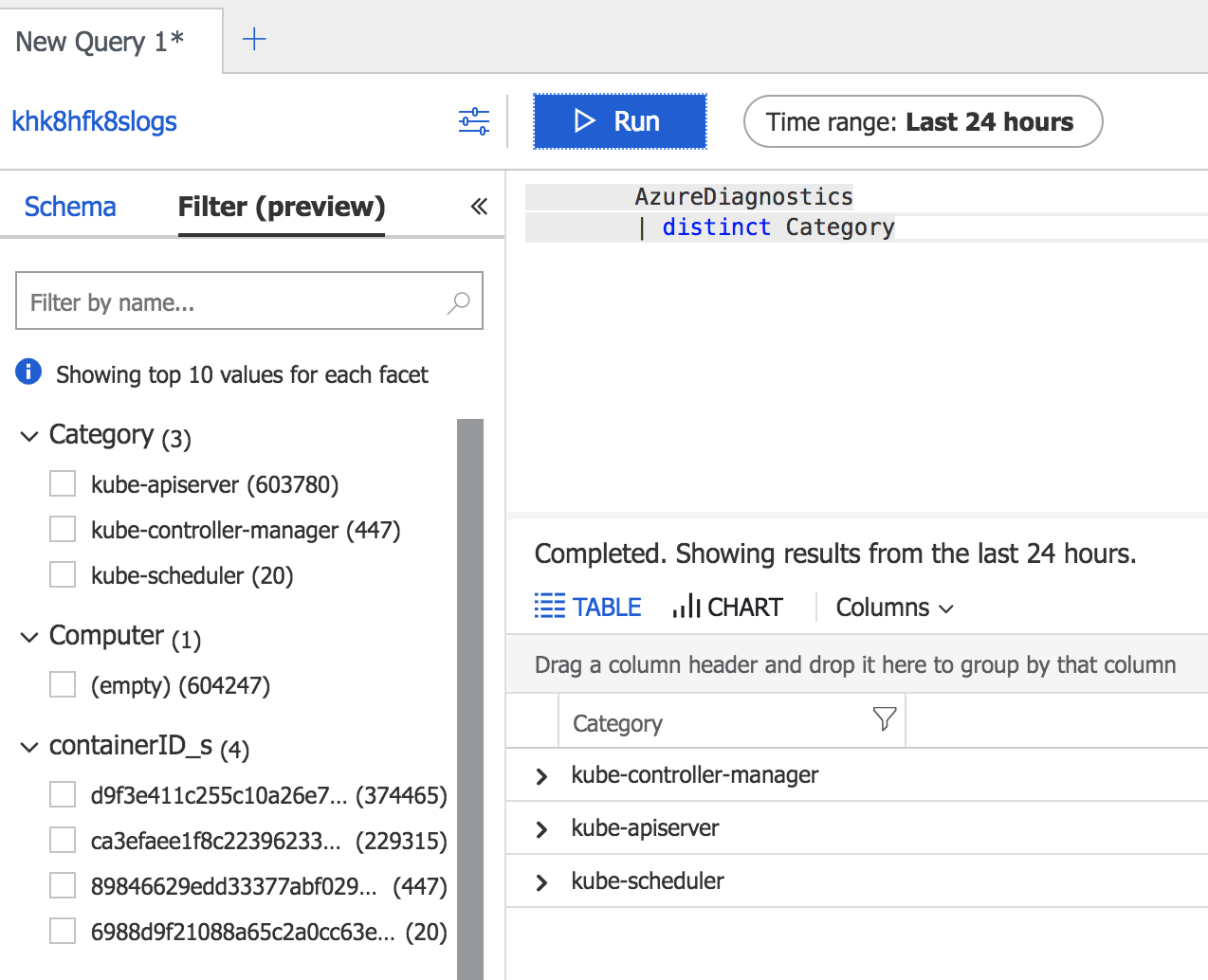 Azure Diagnostics Categories