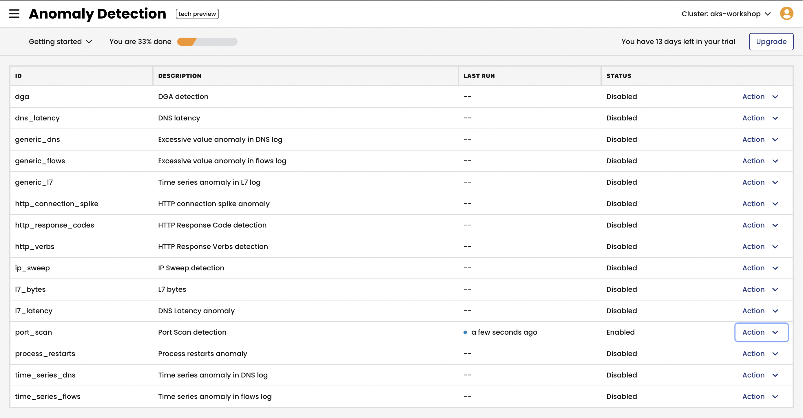 Anomaly Detection configuration