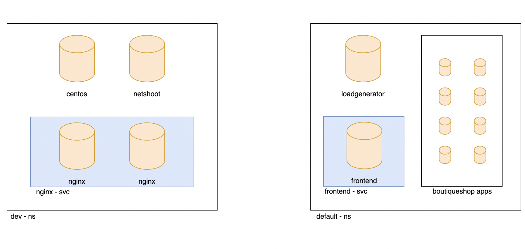 demo-diagram