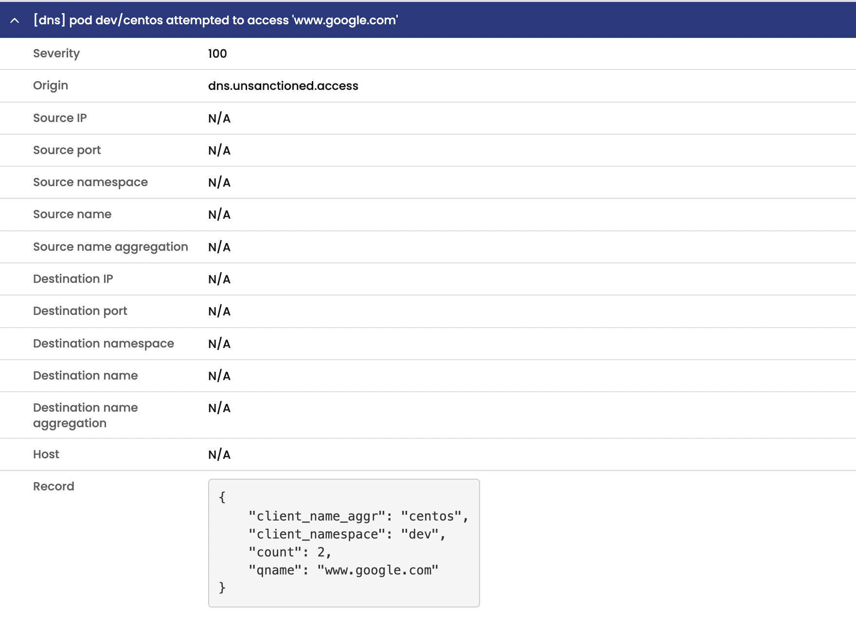 dns alerts view