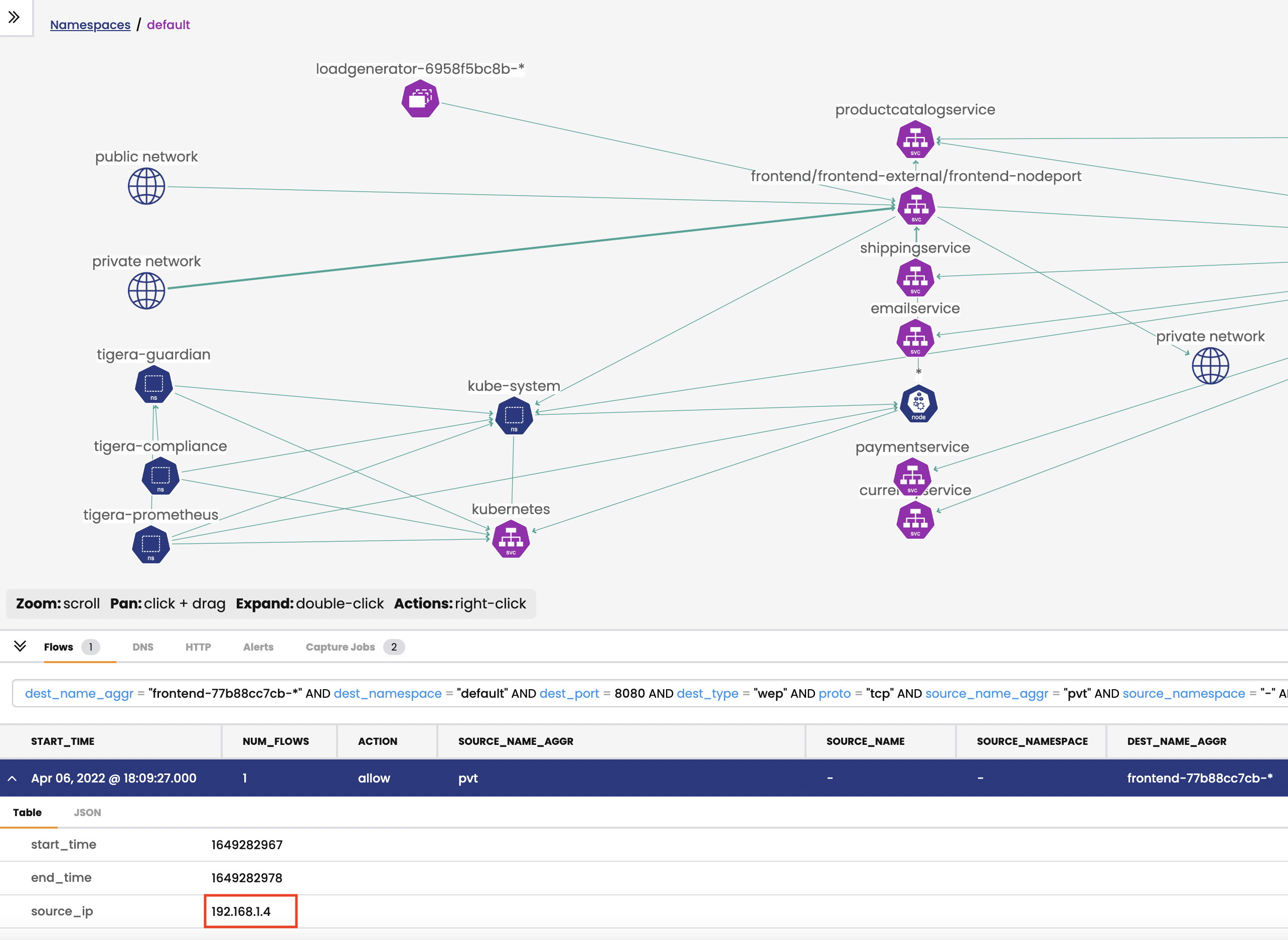 service graph hep log