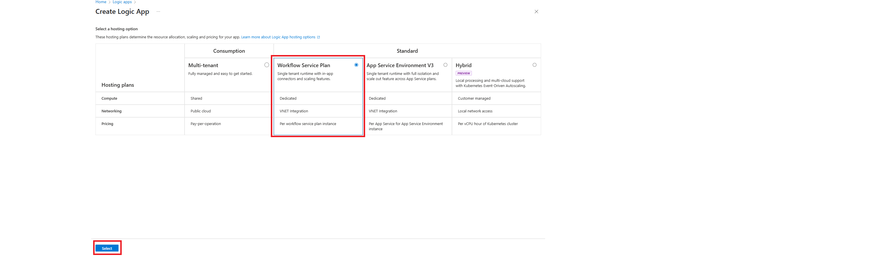 Select Workflow service plan