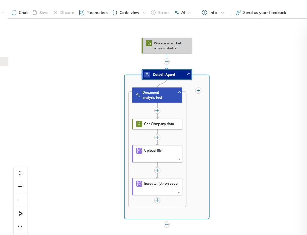 Screenshot of final workflow for agent using Python code interpreter with LLM-generated code.
