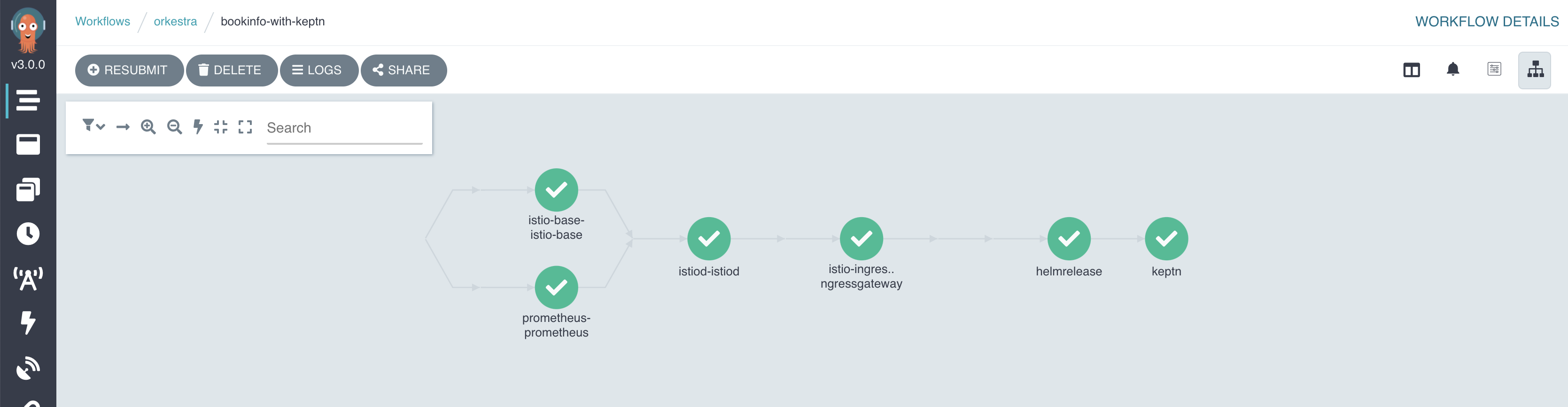 Orkestra Workflow